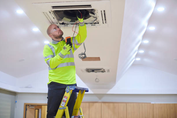 Reliable Sunset Beach, NC HVAC Solutions